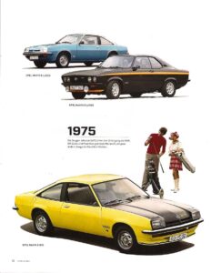 Opel Manta 1975 im ramp magazin