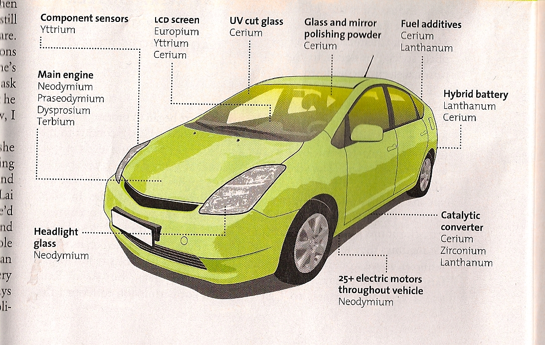 Rare Earths in cars Mother Jones 2012